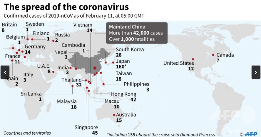 新型コロナウィルス(新型肺炎)：感染者が確認された国と地域、発症者数、死亡数