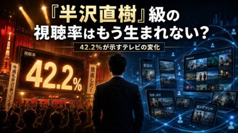 『半沢直樹』最終回42.2％