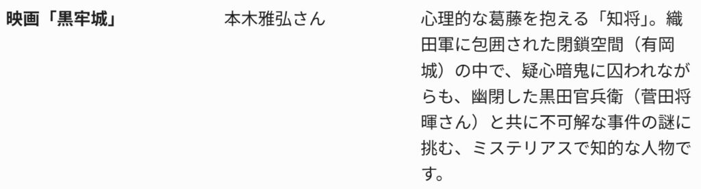 荒木村重の史実とドラマの違いを徹底比較！