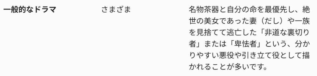 荒木村重の史実とドラマの違いを徹底比較！