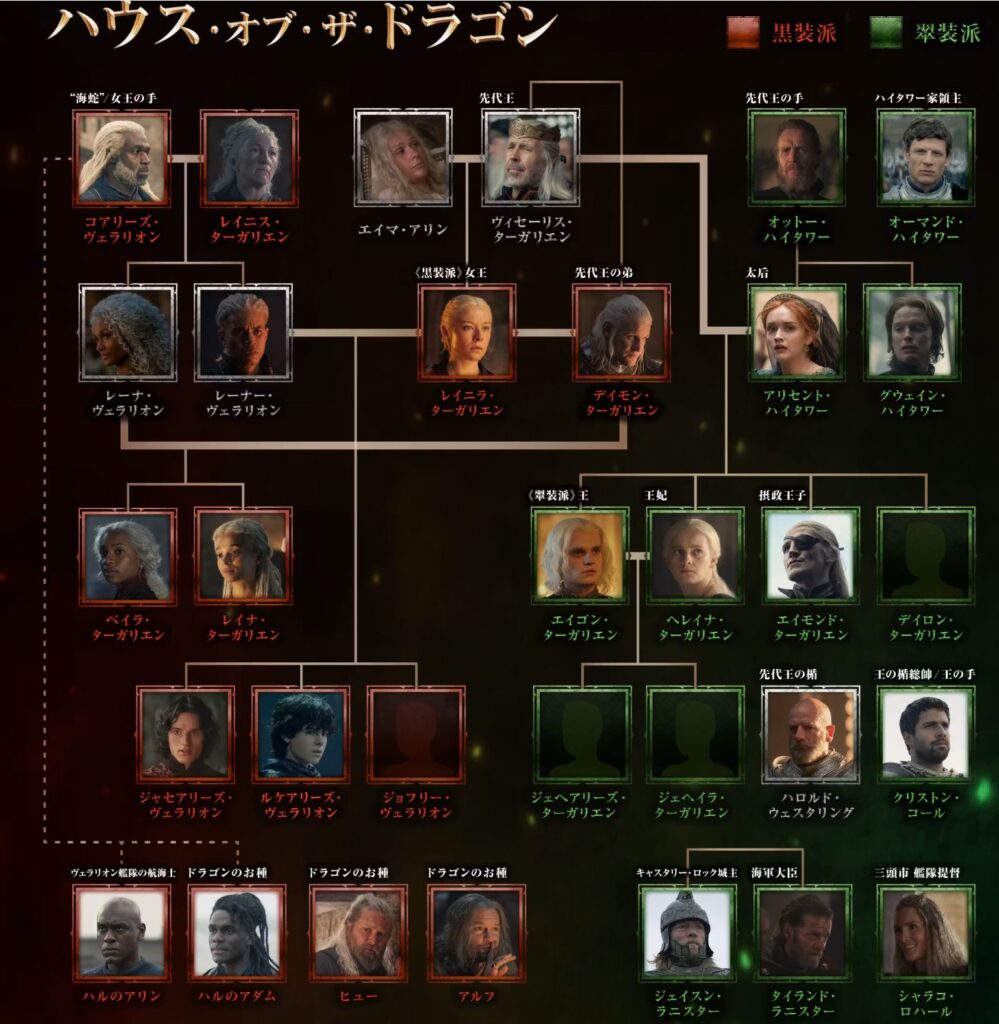 【ハウス・オブ・ザ・ドラゴン】なぜ黒髪？銀髪？家系図から読み解く髪色と遺伝の謎