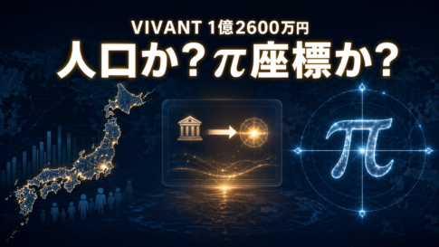 日本列島と送金画面、πの座標図で1億2600万円の人口説と座標説を対比した画像