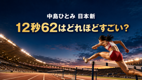 夕暮れの陸上競技場でハードルを越える女子選手と、中島ひとみさんの日本新記録12秒62を示す文字