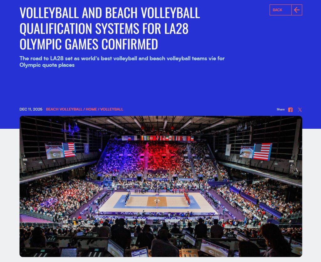 FIVBが発表した出場資格制度：FIVB公式サイト