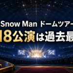高級ホテル風の入口から照明に包まれたドーム公演を望むSnow Manツアーのイメージ
