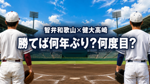 晴天の昼間の球場で左右に立つ球児と、智弁和歌山・健大高崎の優勝記録を問う文字を配置した画像