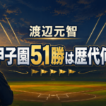夕暮れの野球場と監督を象徴する後ろ姿に、渡辺元智さんの甲子園51勝の歴代順位を示した画像