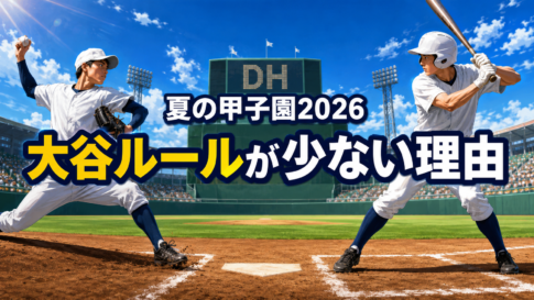 夏の甲子園の球場を背景に、投手と打者、「大谷ルールが少ない理由」の文字を配置した画像。