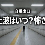 無限に続く地下通路と人物の後ろ姿に「8番出口」「地上波はいつ?怖さは?」と表示したアイキャッチ画像