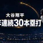 夜の野球場で左打者が本塁打を放ち、「大谷翔平」「6年連続30本塁打」と表示したアイキャッチ画像。