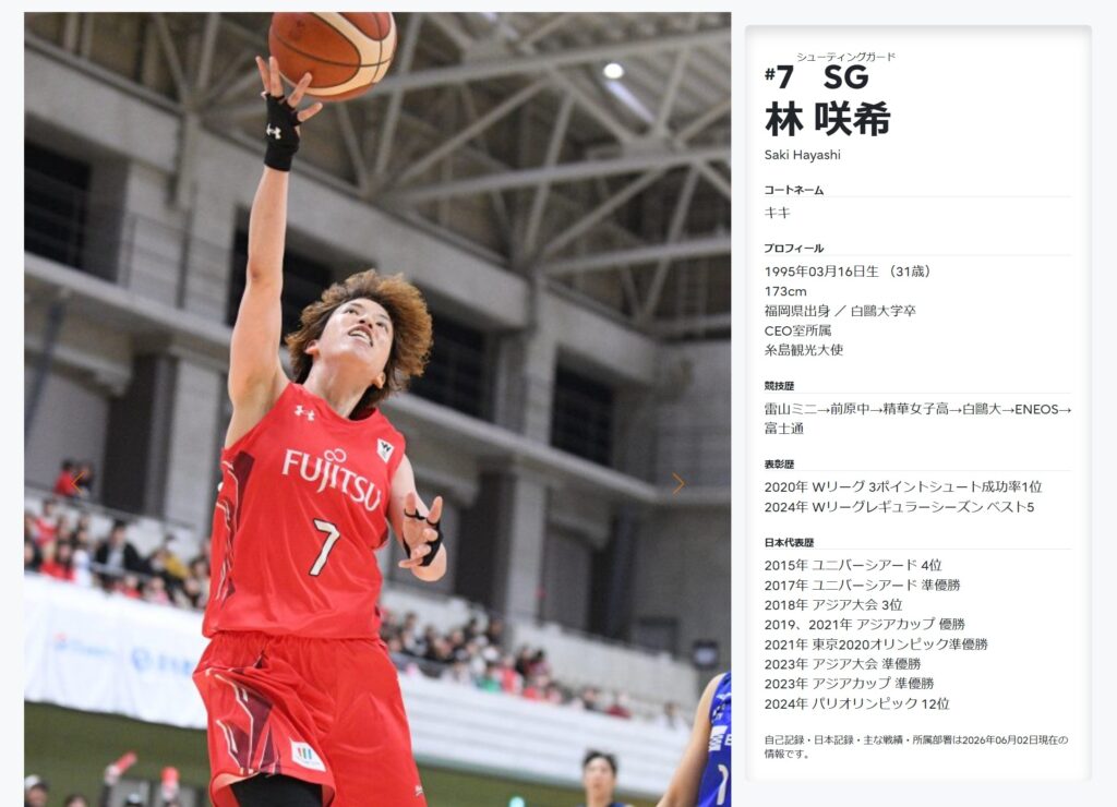 林咲希 選手プロフィール：富士通レッドウェーブ
