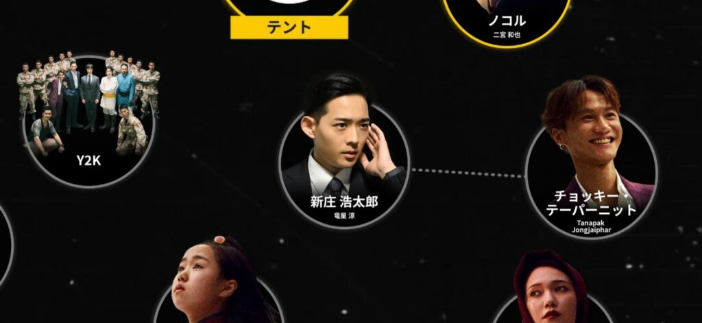最新TBS公式人物チャートでは新庄は復活