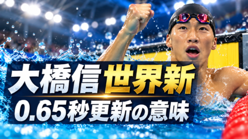プールで拳を上げる大橋信選手と、世界記録を0.65秒更新したことを伝える文字