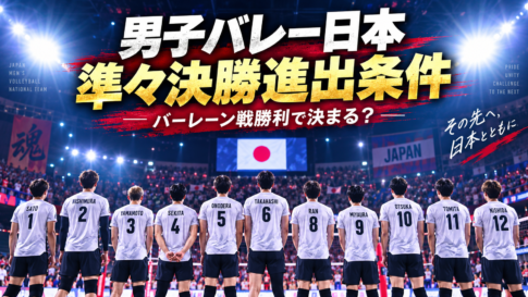 男子バレー日本代表の選手たちがコートに並び、準々決勝進出条件を大きく示したアイキャッチ画像