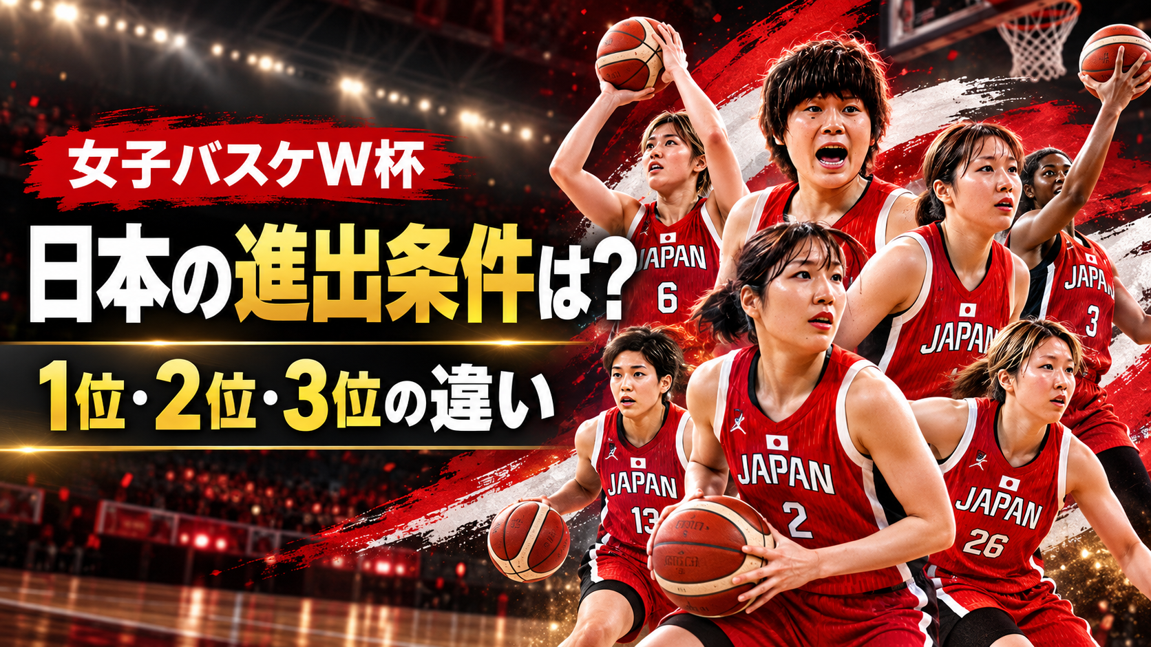 赤いユニフォーム姿の女子バスケットボール日本代表選手と「日本の進出条件は？1位・2位・3位の違い」の文字