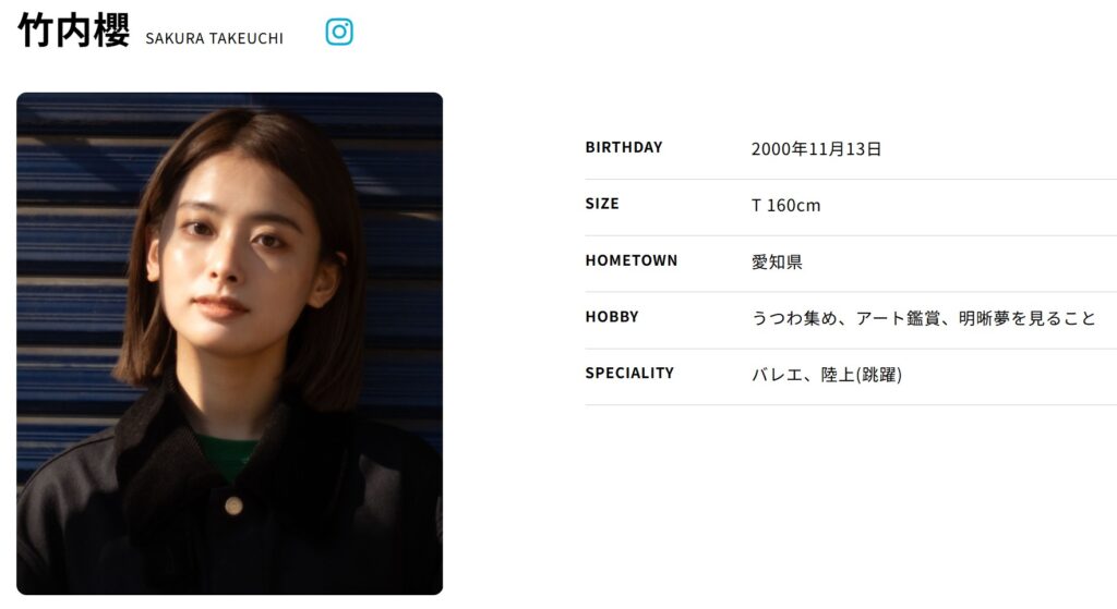 女優・竹内櫻さんの公式プロフィール画像。ボブヘアの顔写真とともに、生年月日、身長160cm、出身地(愛知県)、趣味、特技などの基本情報が掲載されている画面のスクリーンショット。