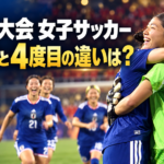 参考画像を基にした女子サッカー日本代表の歓喜のイメージと、アジア大会の「3連覇と4度目の違いは？」の文字。