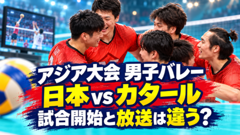 赤いユニフォームの男子バレー選手たちとテレビを背景に、アジア大会の日本対カタール戦の試合開始と放送時刻の違いを示した画像。